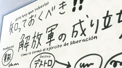 Boku no Hero Academia 6ta Temporada Episodio 1