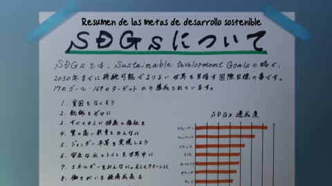 Boku no Kokoro no Yabai Yatsu Episodio 1