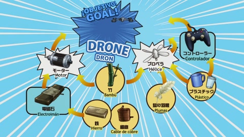 Dr. Stone: New World Episodio 10