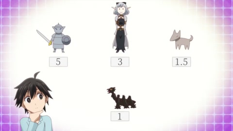 Isekai Mokushiroku Mynoghra: Hametsu no Bunmei de Hajimeru Sekai Seifuku Episodio 1