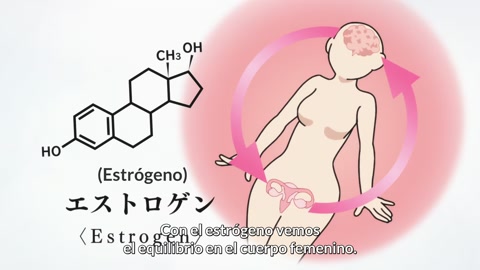 Rikei ga Koi ni Ochita no de Shoumei shitemita. Heart Episodio 1