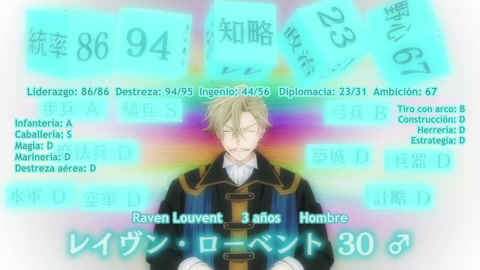 Tensei Kizoku, Kantei Skill de Nariagaru Episodio 1