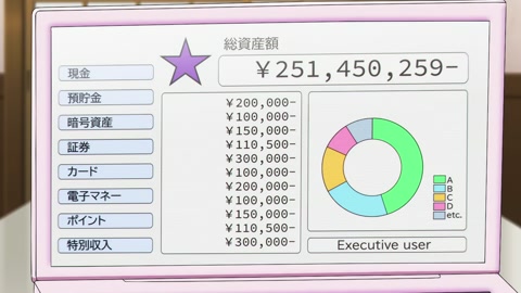 Teppen!!!!!!!!!!!!!!! Episodio 4